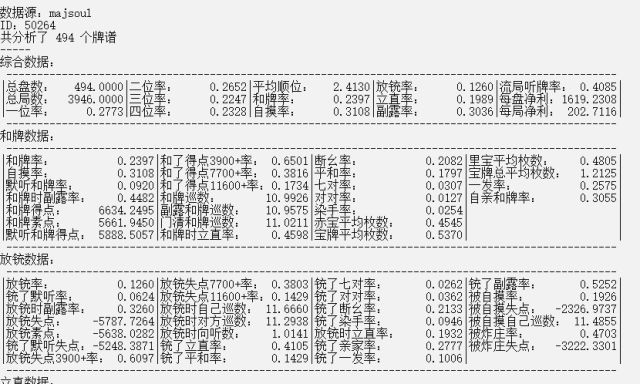 雀魂 自制牌谱分析工具v0 4 6 修复活动牌谱导致的各种问题nga玩家社区