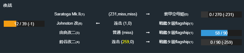 由良改二配装疑问nga玩家社区