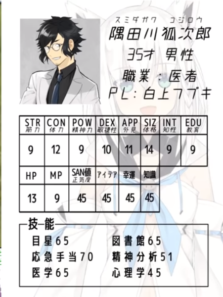 科普长文 数据分析 Vtuber与trpg跑团 他们到底在跑什么 5 27狐狸毒汤熟肉已出 Nga玩家社区