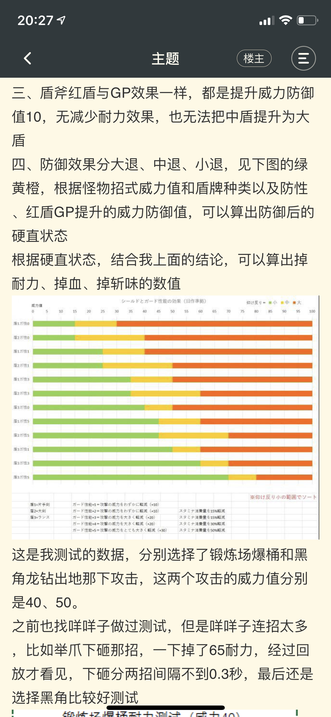 关于王咩的小如来等几个招式的建议nga玩家社区