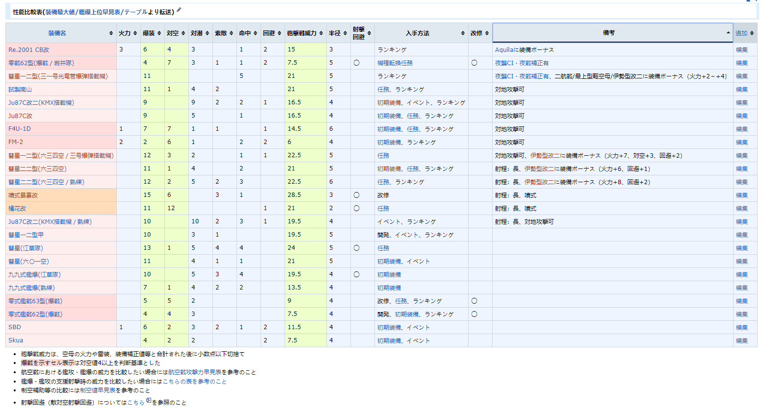 萌新不懂问问nga玩家社区