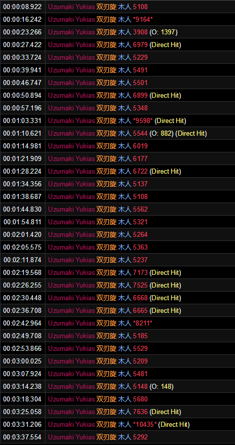 异界之忍 5 X忍者进阶攻略 附视频 随版本更新 4月2日 更新了e9s E12s副本小抄 Nga玩家社区