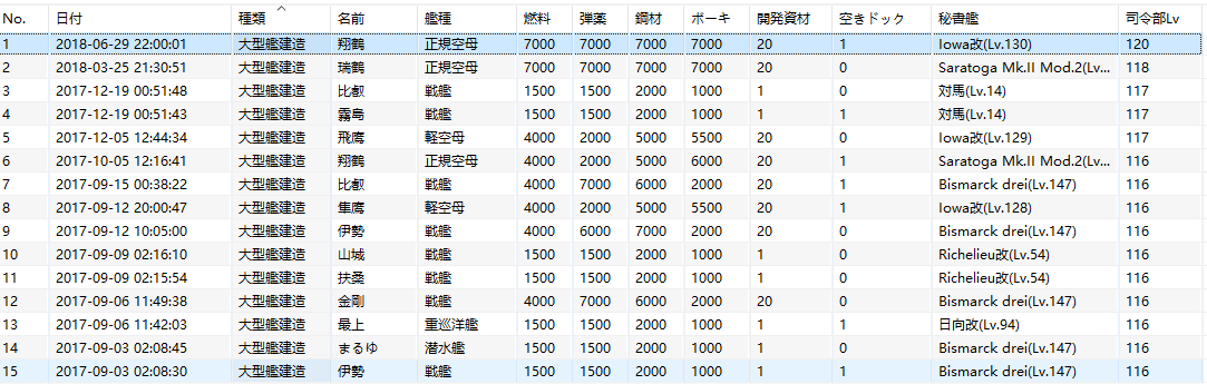 肝胆涂地 舰娘大法好 舰队collection快速入门指南nga玩家社区