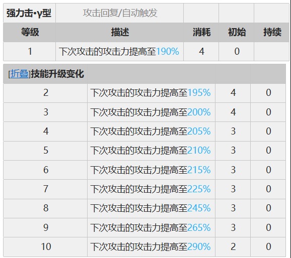 9.0人口普查nga_人口普查(2)