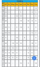 风花雪月 按这成长率表来讲 物理中级职业都应该无脑转飞马吧nga玩家社区