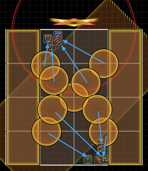 5 0 伊甸零式三层e3s图文攻略 利维坦 有机制剧透 Nga玩家社区