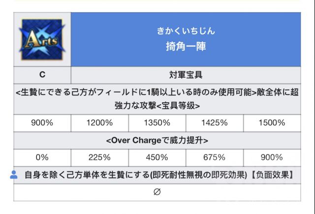 良心蒸发a 陈宫 你也是大英雄nga玩家社区