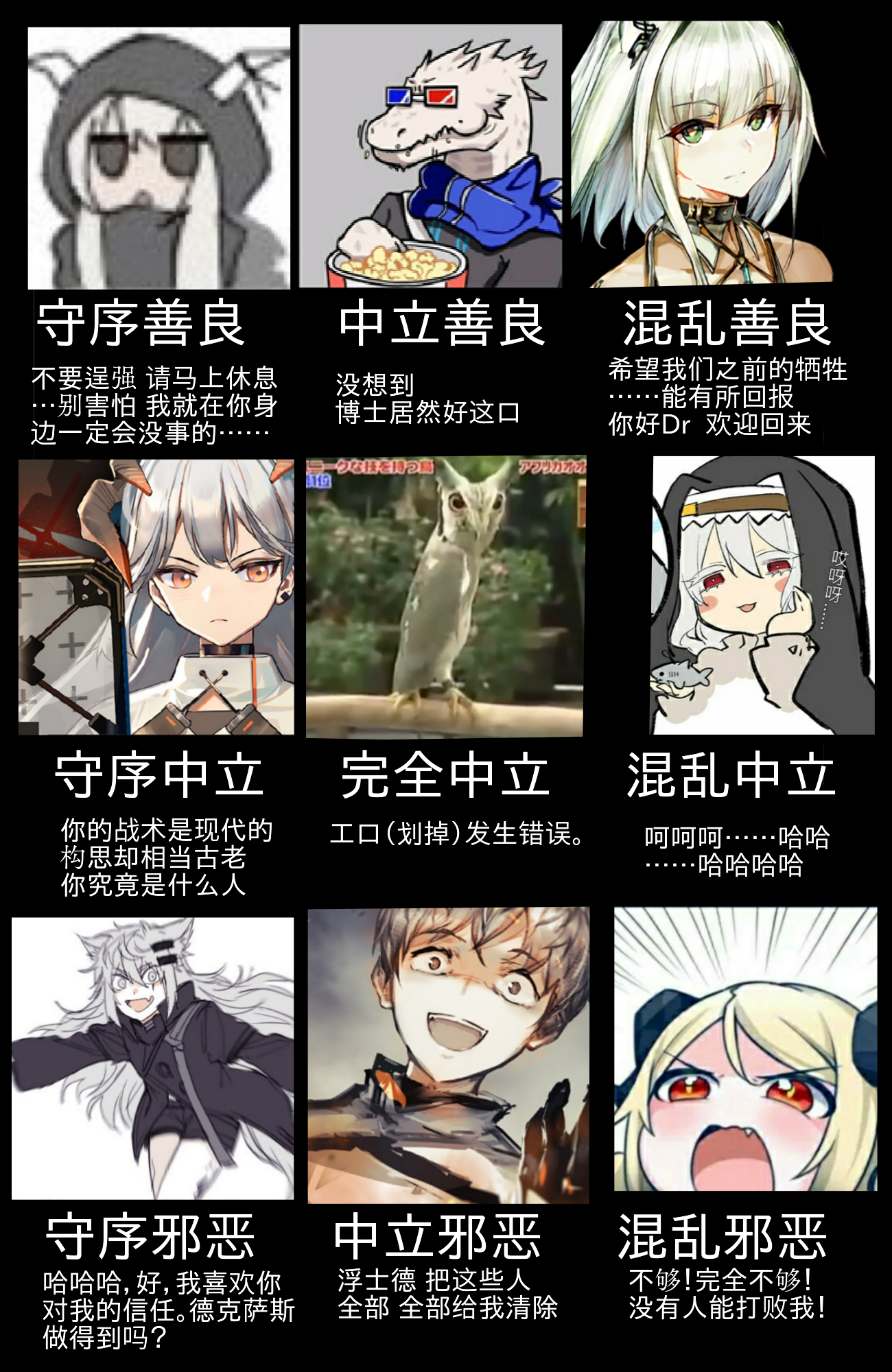 如果方舟也出个阵营九宫格的话，每个阵营的代表人物是谁呢(不局限于博士的干员，只要是方舟里的都行) NGA玩家社区