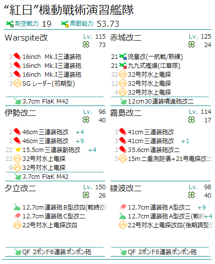 舰colle 关于现今支援舰队伊势级改二炮击支援打击深海高回避水面舰应用配装以及扩展五格支援思路 已用主炮计算器测试驱逐红ni Nga玩家社区