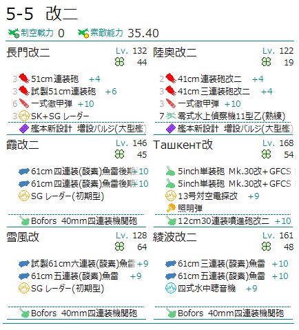 舰colle 关于现今支援舰队伊势级改二炮击支援打击深海高回避水面舰应用配装以及扩展五格支援思路 已用主炮计算器测试驱逐红ni Nga玩家社区