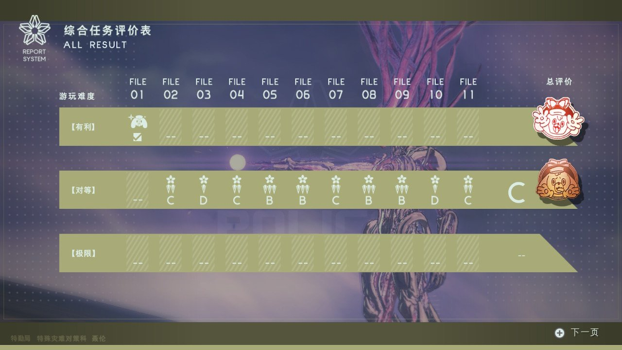 手残30个小时终于对等通关了 说一下感想nga玩家社区