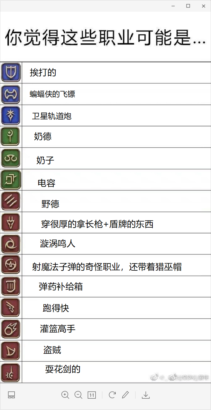 Ff14的职业图标扣掉 大家凭第一印象觉得像什么nga玩家社区