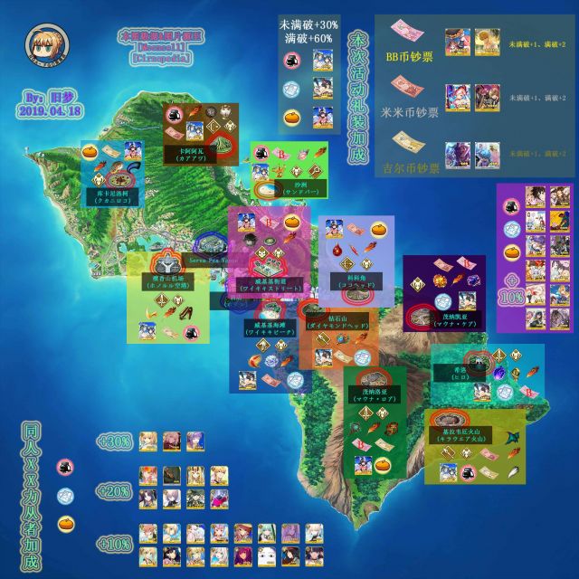 多图预警 国服 Aloha 这里是夏威夷 三次元版 圣遗物警告 Nga玩家社区