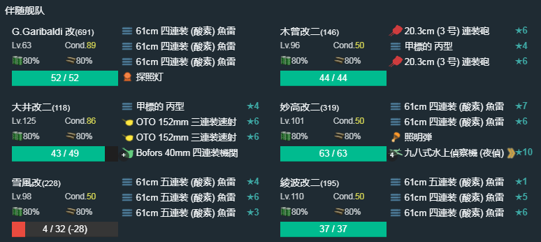 舰colle E2p2卡斩中 求助阿库娅配装 已斩 2红2蓝nga玩家社区