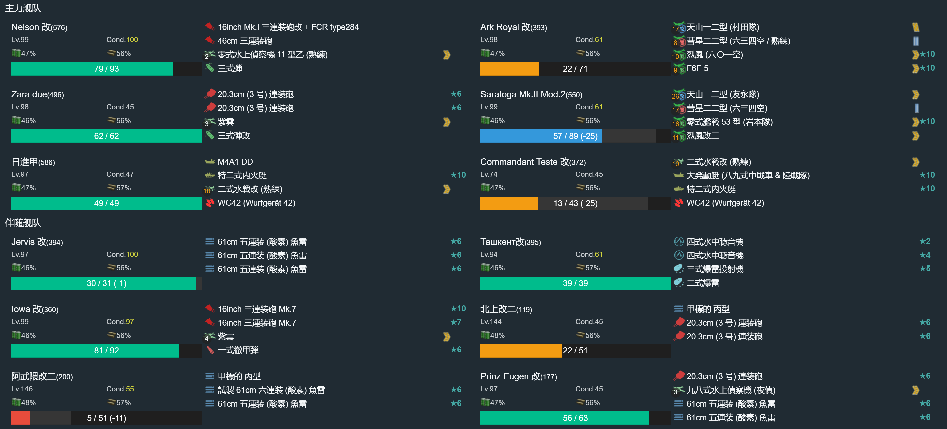 舰colle 萌新提问 大佬们帮我看看 我是不是应该切了nga玩家社区