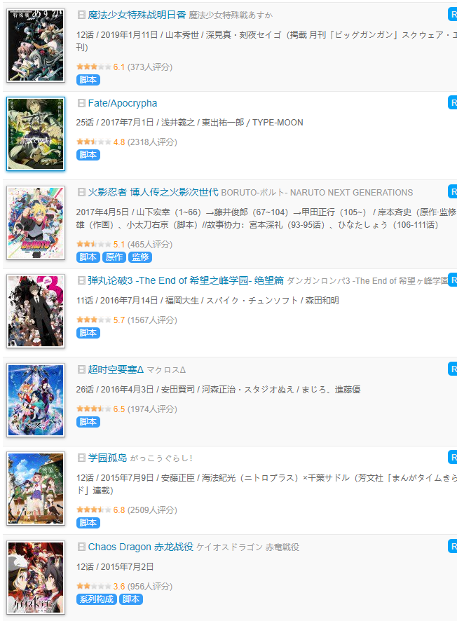 有老哥能讲讲小太刀右京吗 Nga玩家社区