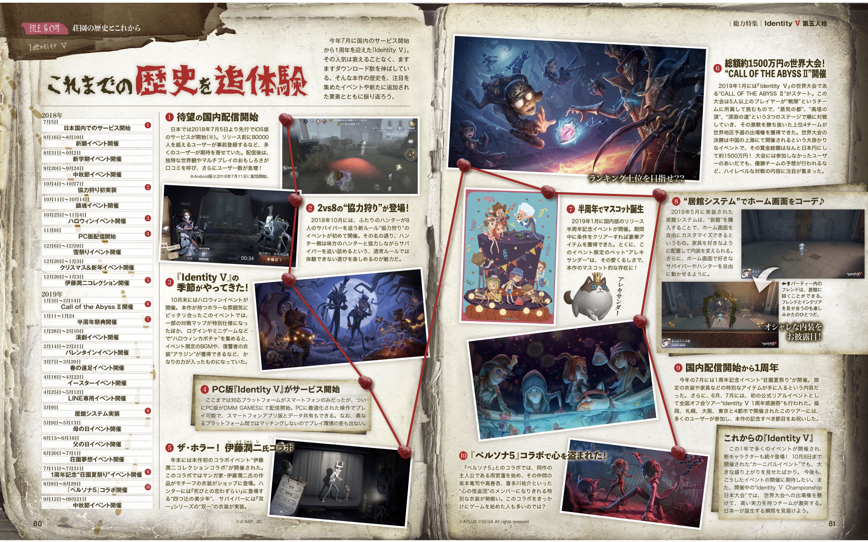 占坑 施工中 Fami通周刊第五人格特辑nga玩家社区