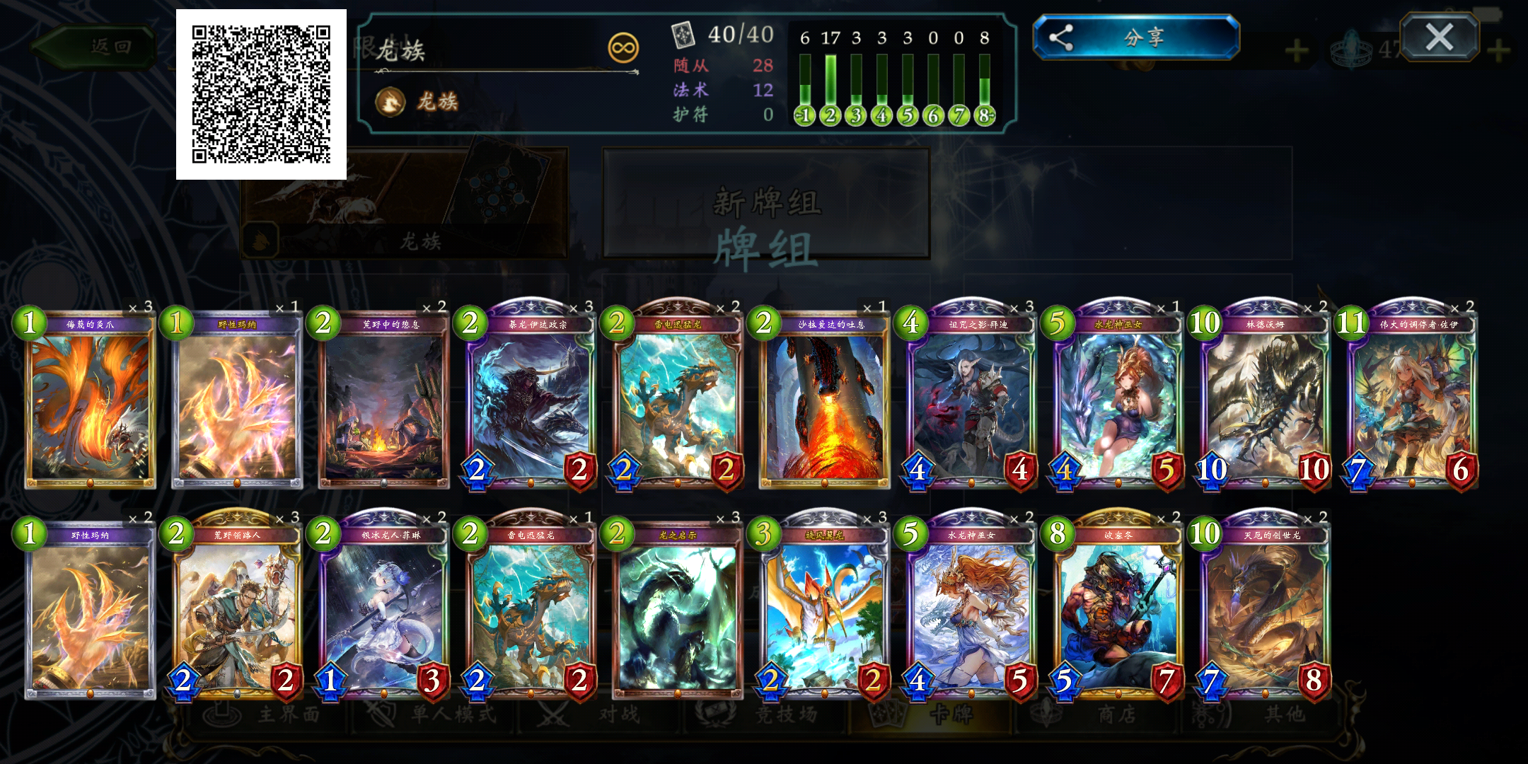 分享一套自然林德nga玩家社区