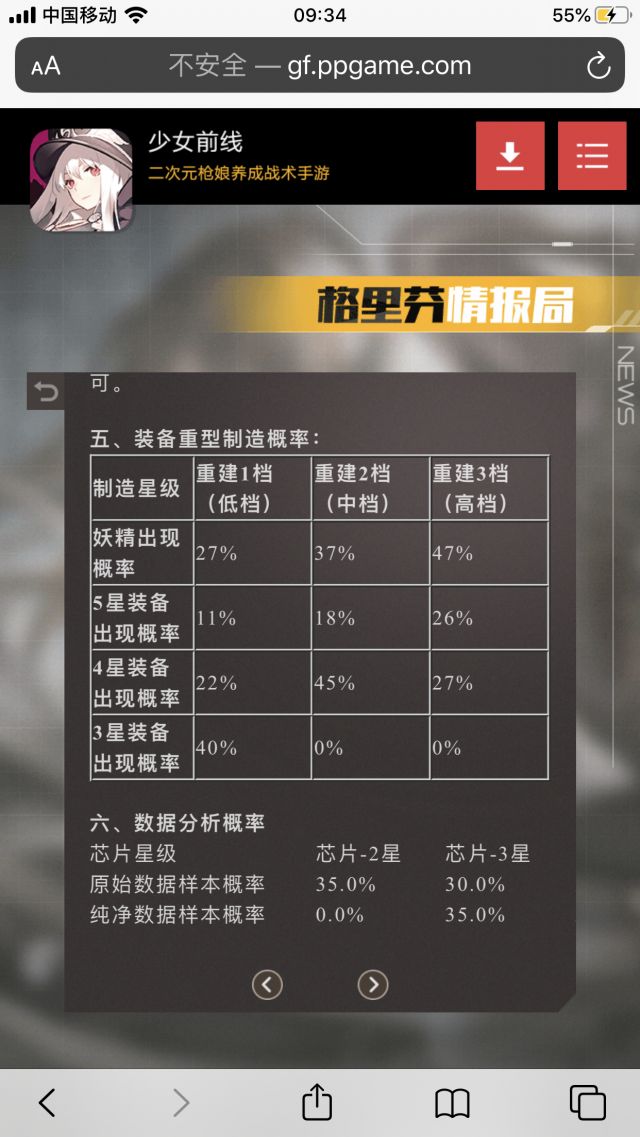 关于妖精出率nga玩家社区 关于妖精出率nga玩家社区