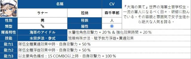 救救氵队 伪攻略 新人向 救救水队 现版本水属性组队思路与分析178 救救氵队 伪攻略 新人向 救救水队 现版本水属性组队思路与分析178