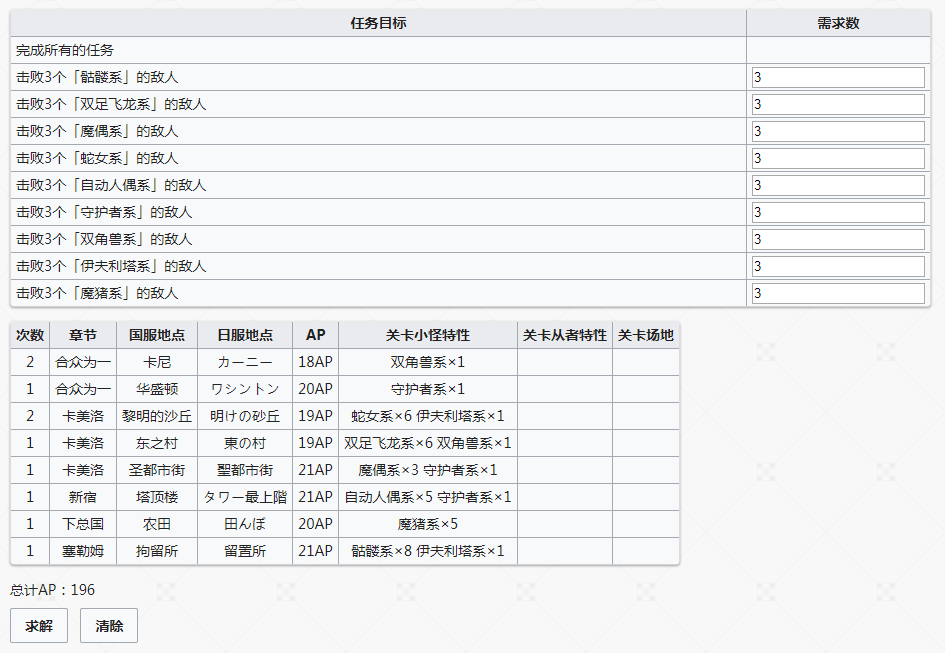 已找到 请问拘留所在哪里nga玩家社区