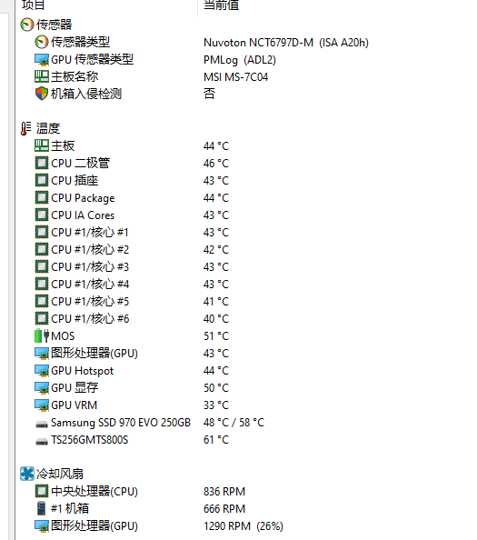 M.2 SSD散热片真的有用吗 NGA玩家社区