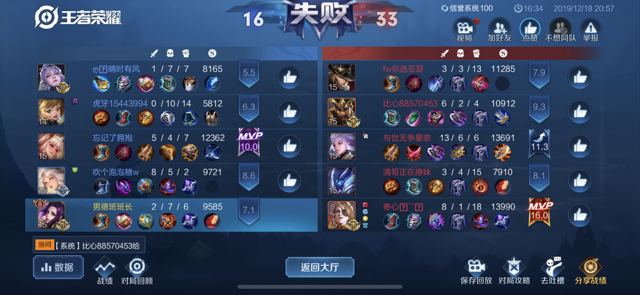 你们真的觉得魔女不该削弱吗 Nga玩家社区