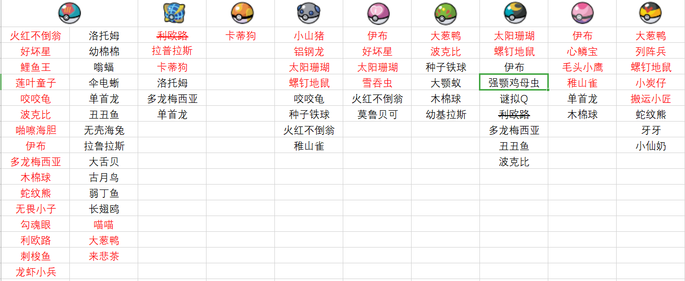剑 盾 交换 柑果球蛋种蛋渣换诱饵球种 闲置球