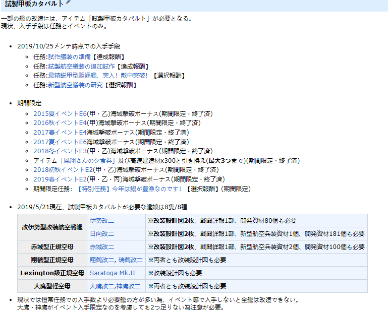 最新 翔鶴改二任務
