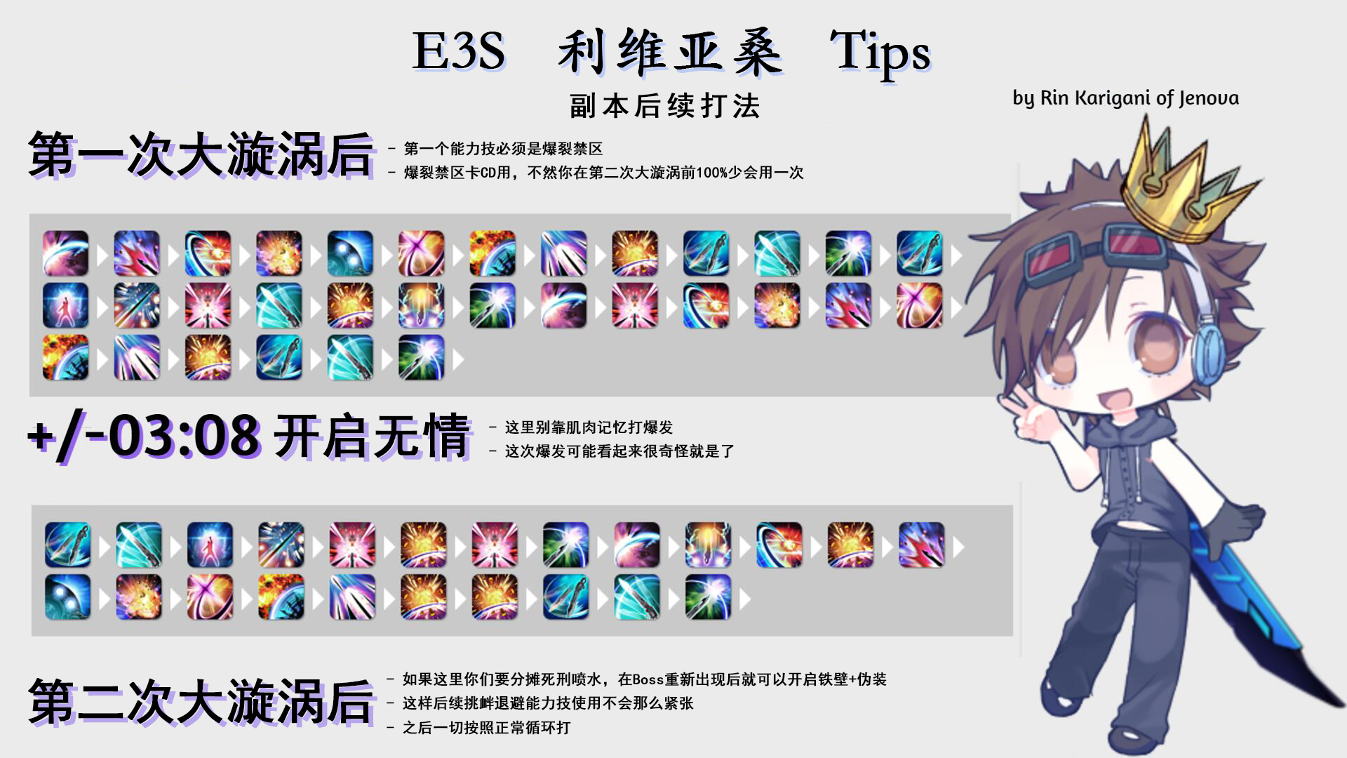 [5_0] 枪刃前瞻攻略(11.30更新系列BIS) NGA玩家社区