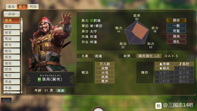 三国志14]五虎上将个性判明，张飞再度觉醒！ NGA玩家社区