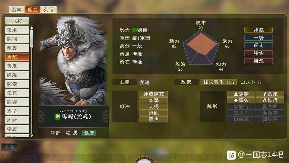 三国志14]五虎上将个性判明，张飞再度觉醒！ NGA玩家社区