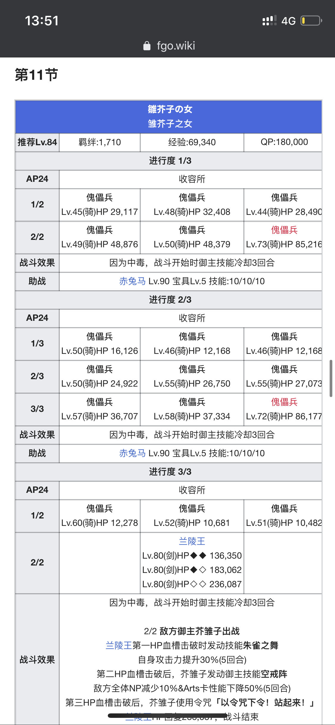 提问求助 为什么第11节的标题叫 雏芥子之女 Nga玩家社区