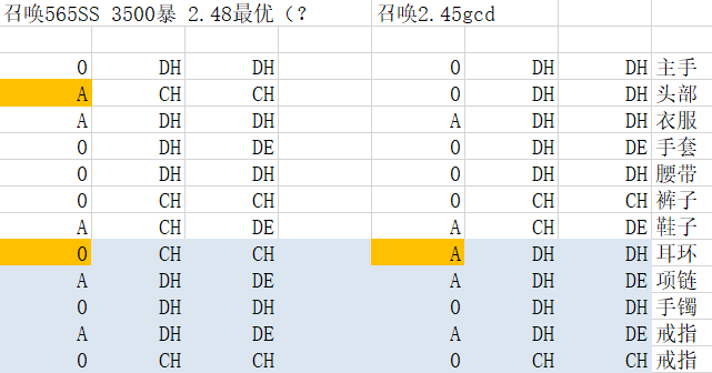 召唤 5 X 召唤进阶攻略nga玩家社区