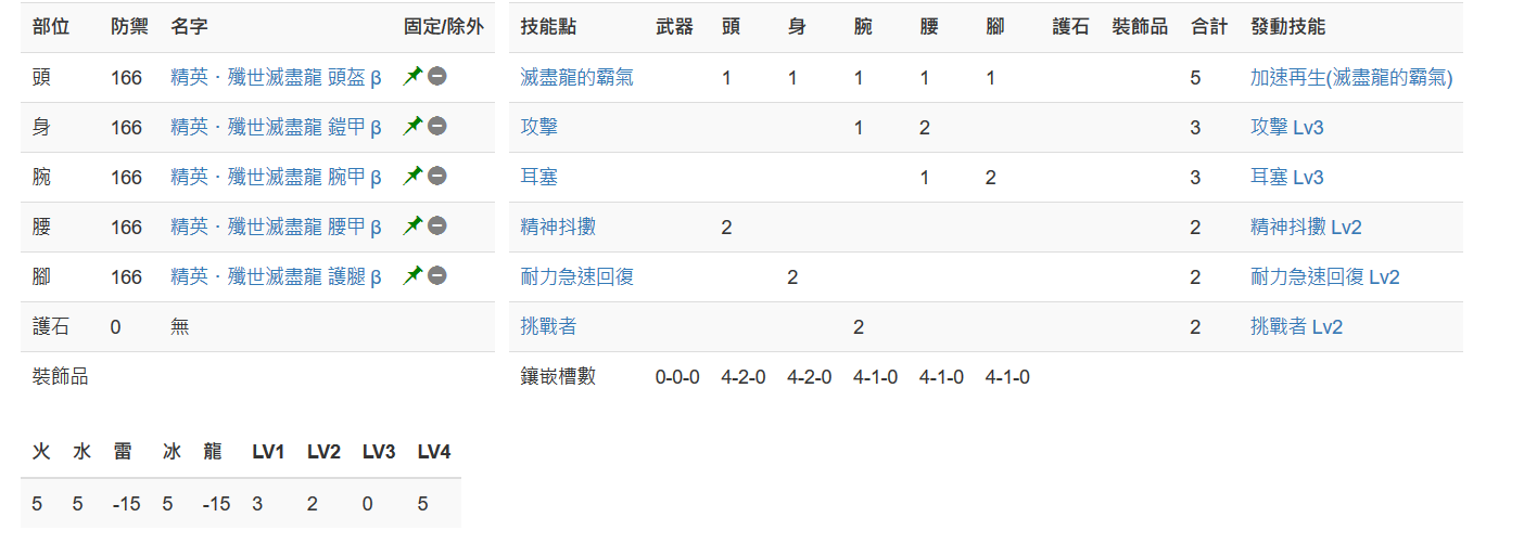 新手指引向 Pc冰原 谈打完地啼龙后我们要做些什么nga玩家社区