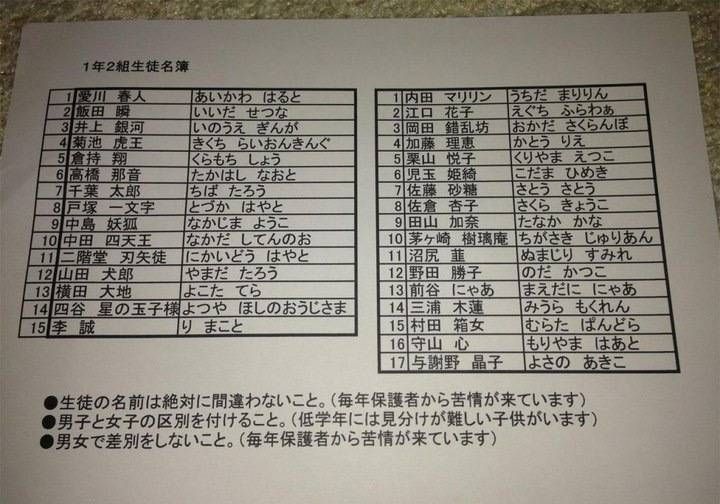 現實日本真的有父母會給孩子取名不標漢字嗎nga玩家社区