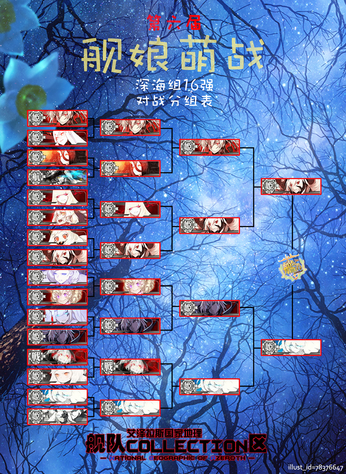 舰colle 活动 战争从未改变 第六届舰娘萌战 醉里挑灯看舰 Nga玩家社区 舰colle 活动 战争从未改变 第六届舰娘萌战 醉里挑灯看舰 Nga玩家社区
