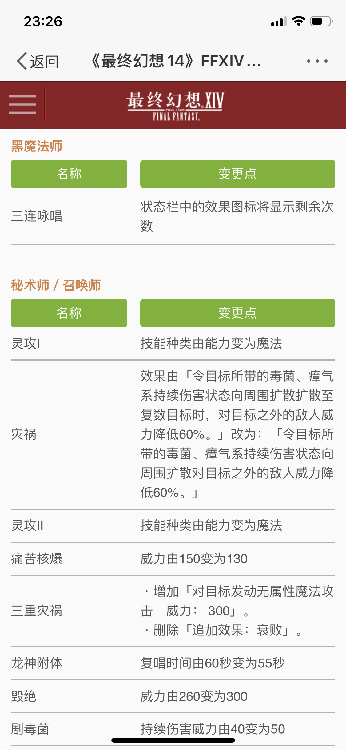 明天就要开新版本了 来点黑召笑话gkd Nga玩家社区