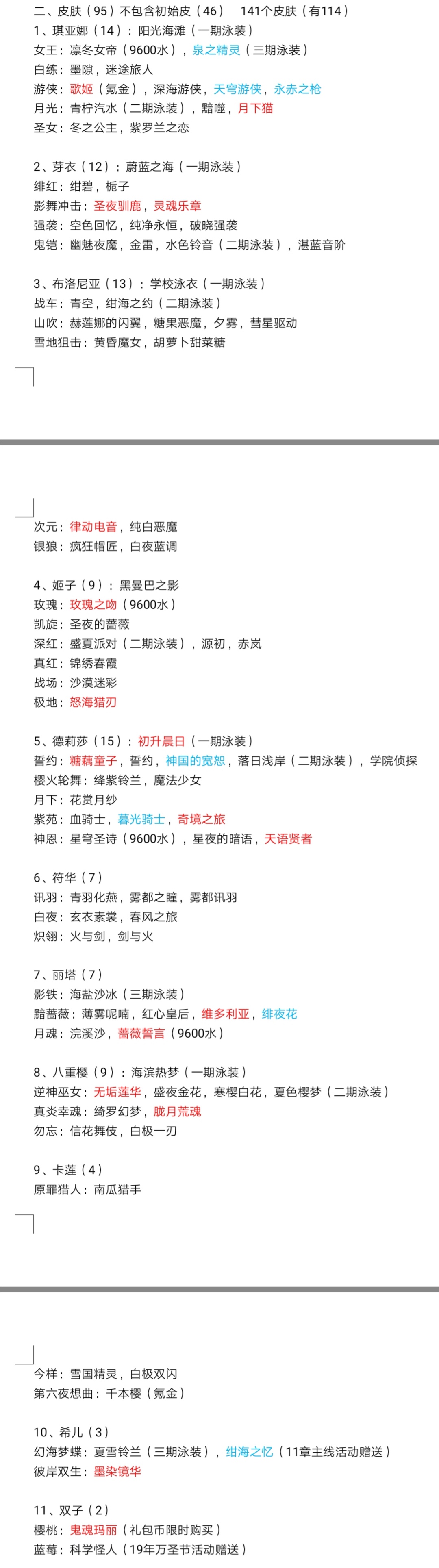 萌新提问 远征碎片求问 顺便给大家看看游戏里有多少皮肤nga玩家社区