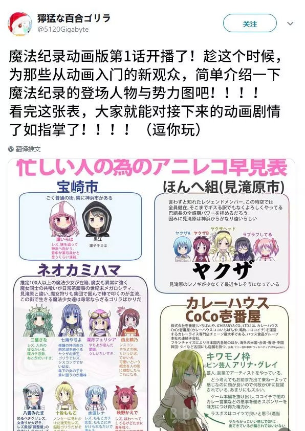 轻库娘的放映厅 另一个魔法少女的故事的正拉开帷幕 魔法少女小圆外传魔法记录 往期搬运 Nga玩家社区