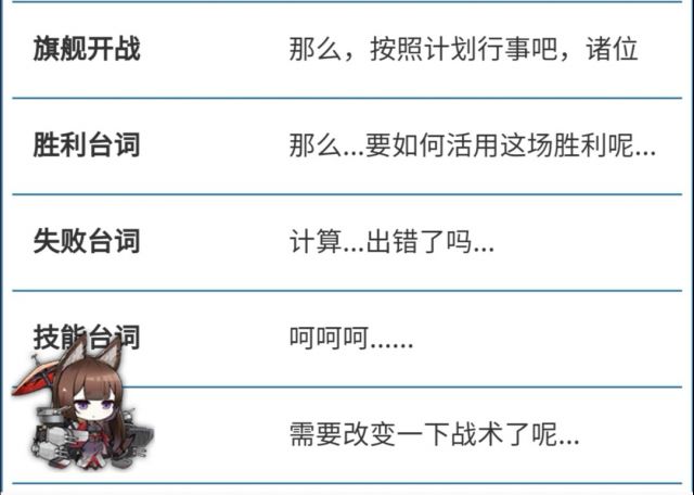 同人文 与天城的一天 Nga玩家社区