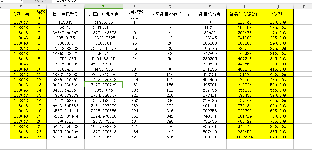 团本sp扭曲的德雷阿佳丝碎片对盗贼多目标提升nga玩家社区