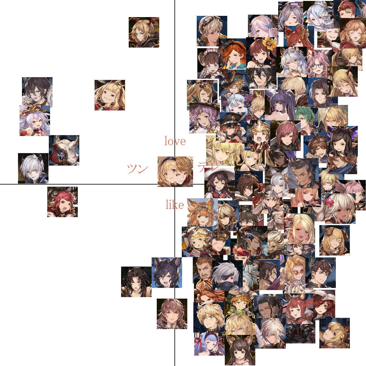 提问求教 刚刚看到有张团长love女性合集的图 有没有男性版本的 Nga玩家社区