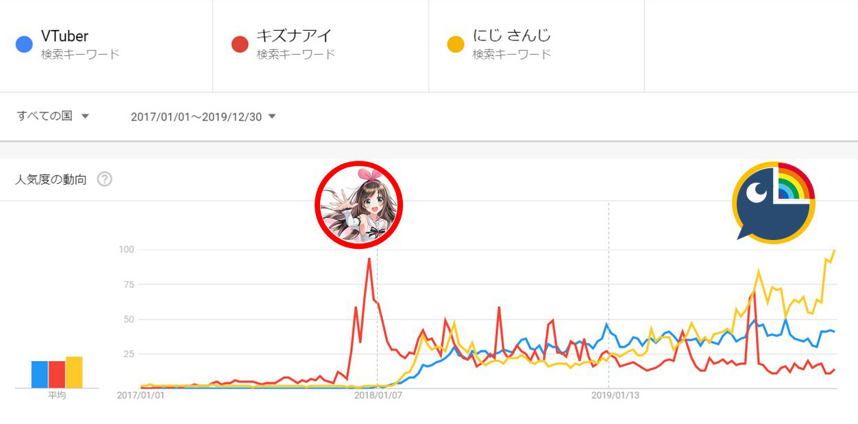 安土桃 炎上