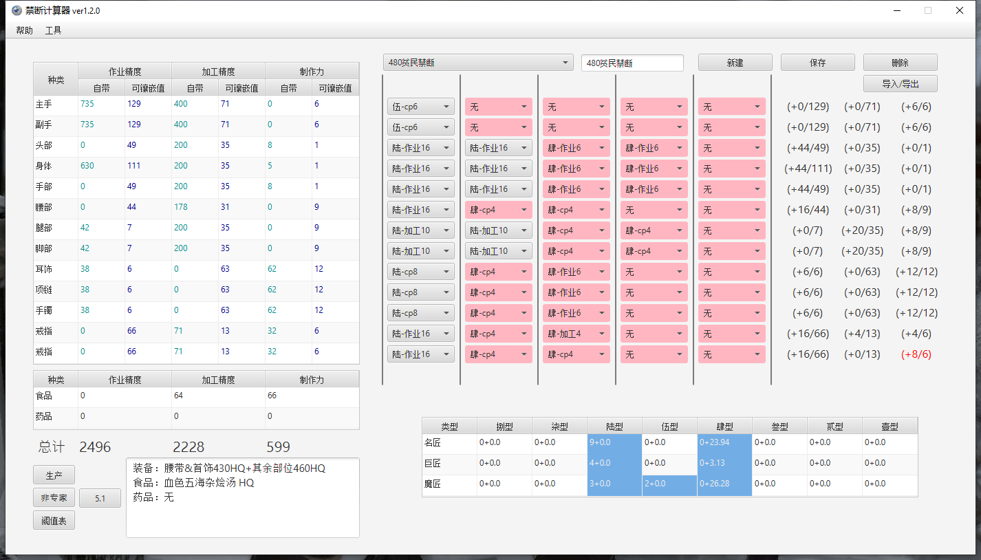 生产 光之葛朗台 为480准备的生产贫民 禁断方案分享 已更新配套手法 大概不可能更廉价了 Nga玩家社区