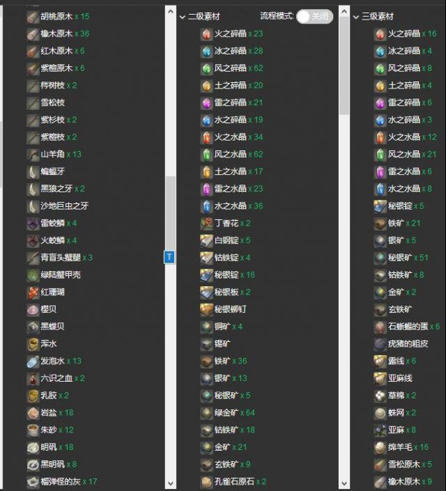 问一下找人 带 练生产什么价格 Nga玩家社区