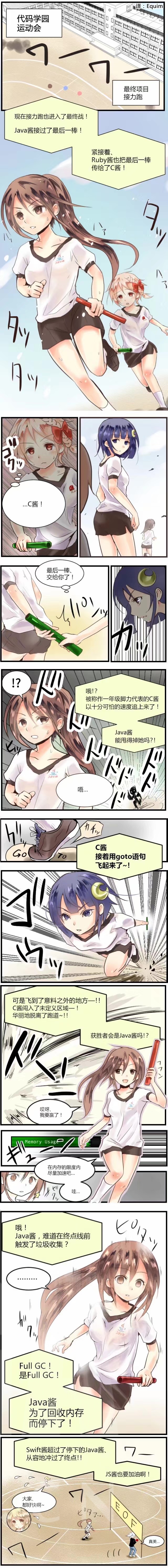 发现了一个把编程语言拟人化的漫画nga玩家社区