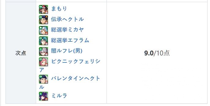 Feh 各属性の最強角色 3月2日最新版 Feh Feヒーローズ 攻略wiki搬运nga玩家社区