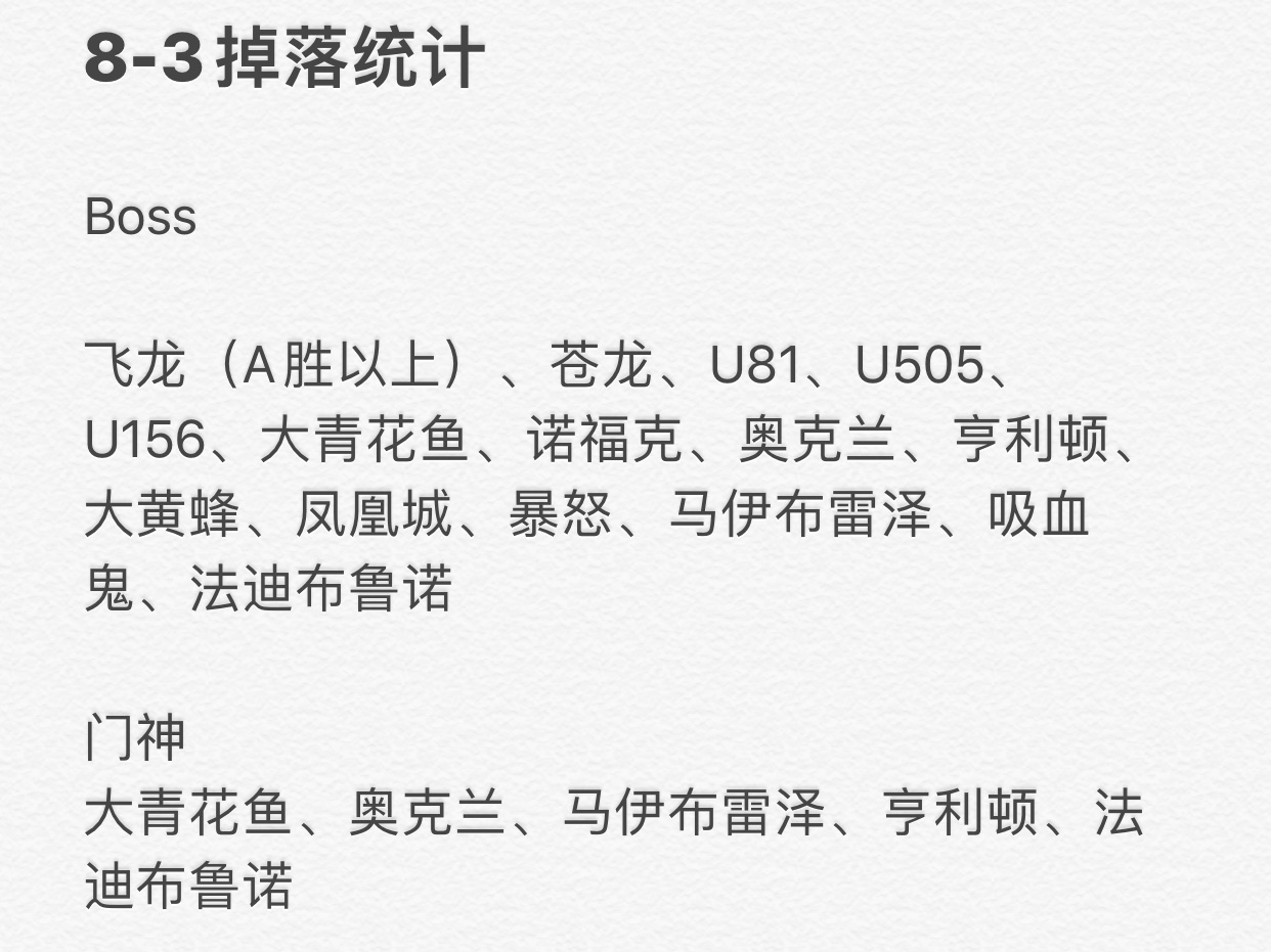 额 青花鱼进普通打捞了 Nga玩家社区