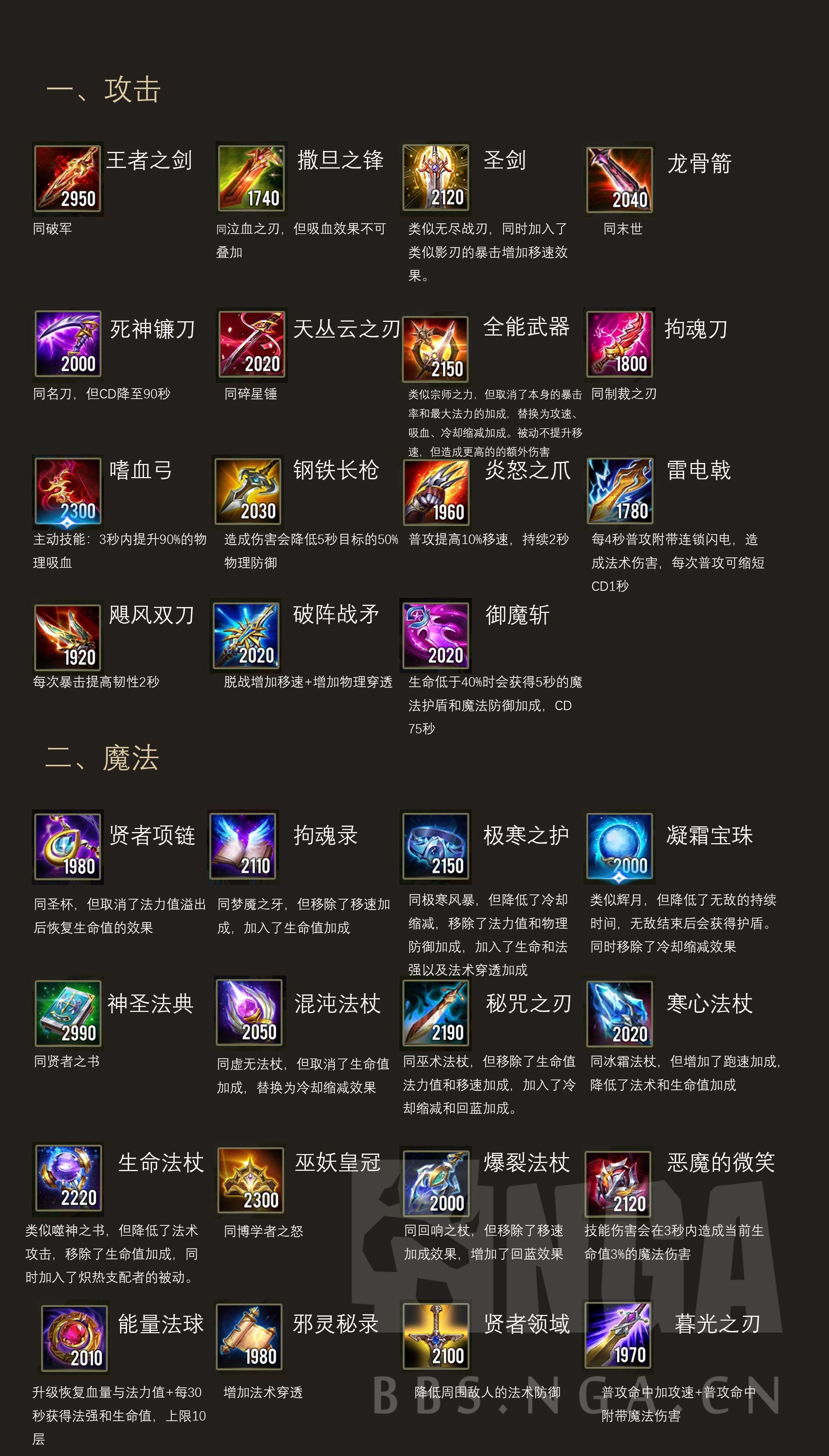 这是一篇aov的入坑指南nga玩家社区